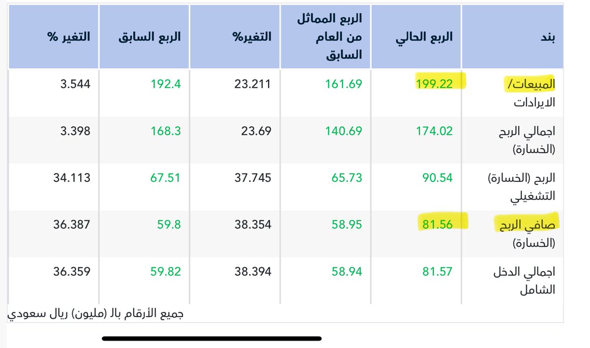 د. أحمد المكلف tweet media