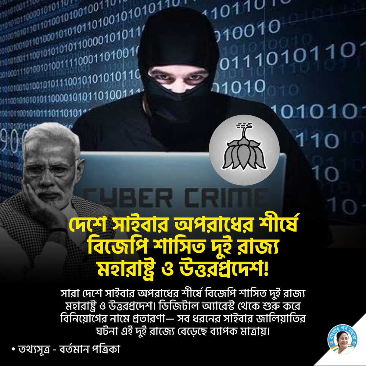 Banglar Gorbo Mamata tweet media