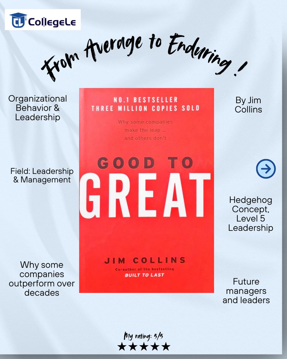College_Le_'s tweet photo. ๐ B-school isnโt just about case studies and lectures.
The right books can shape how you think, decide, and lead.
.
.
.
.
#MBAReads #BusinessBooks #MBAJourney #BschoolLife #Collegele #LeadershipBooks #StrategyAndInnovation #FutureLeaders #MBAMotivation #LearnAndGrow https://t.co/LfEm8S81y1