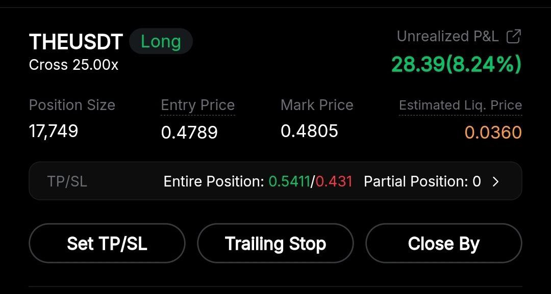 Zenpw2s's tweet image. $THE

Long at cmp. 0.4789

Tp. 0.5411

Sl. 0.431