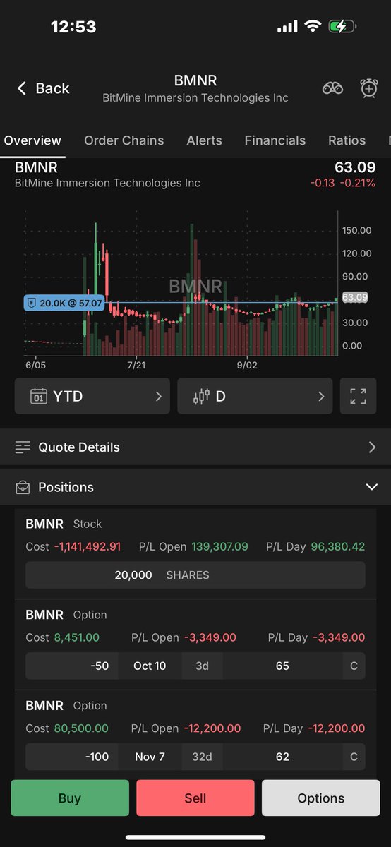 TJTheWheelDeal tweet media