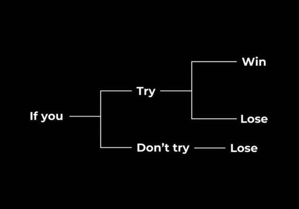 webAddict90's tweet image. GM legends! ☀️ Tuesday vibes hitting different on Oct 7—LeBron’s about to drop ‘The Second Decision’ at noon ET, reminding us greatness is all about bold choices. What’s YOUR power move today? Share below &amp;amp; let’s level up! 🏀🚀 #TheSecondDecision #TuesdayMotivation