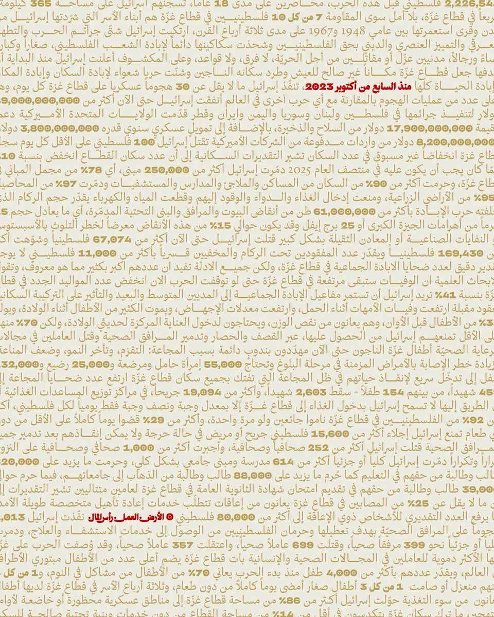 عامان من الإبادة الجماعية في غزّة.