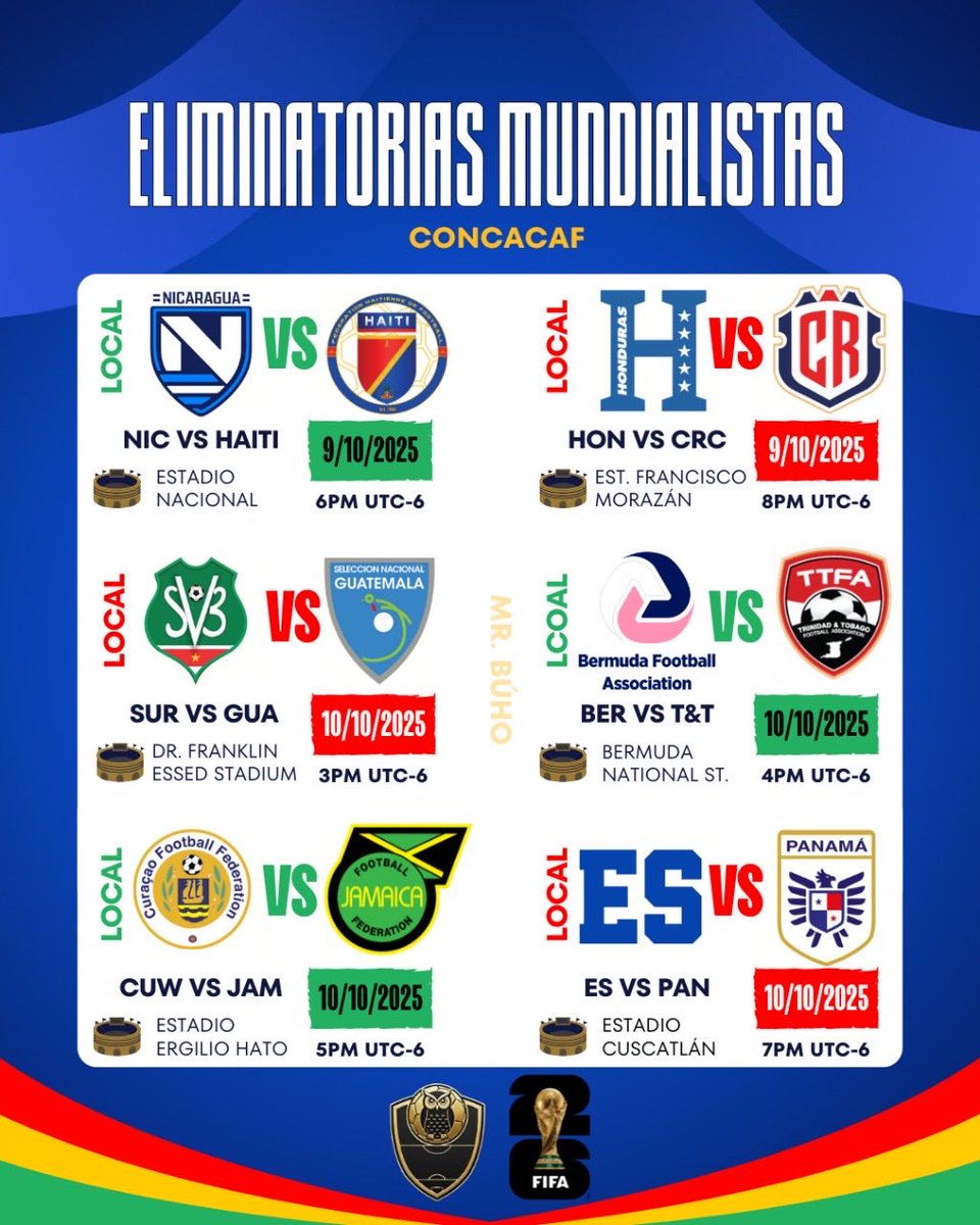 MrBuhohn's tweet photo. 🔥 ¡Regresa la fiebre mundialista! Días cruciales se viven en la Concacaf, donde cada punto vale oro y las emociones están al límite. ⚽️

#worldcup #WorldCupQualifiers #WorldCup2026 #Mundial2026 #futbol #football #concacaf https://t.co/nIkusjuG1D