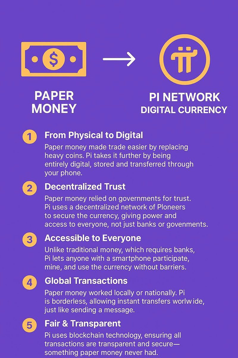 Pi OpenMainnet 2025 tweet media