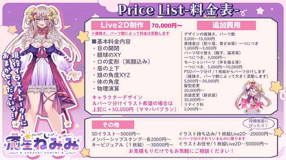 癒星ねみみ🌠💤新人Vtuber tweet media