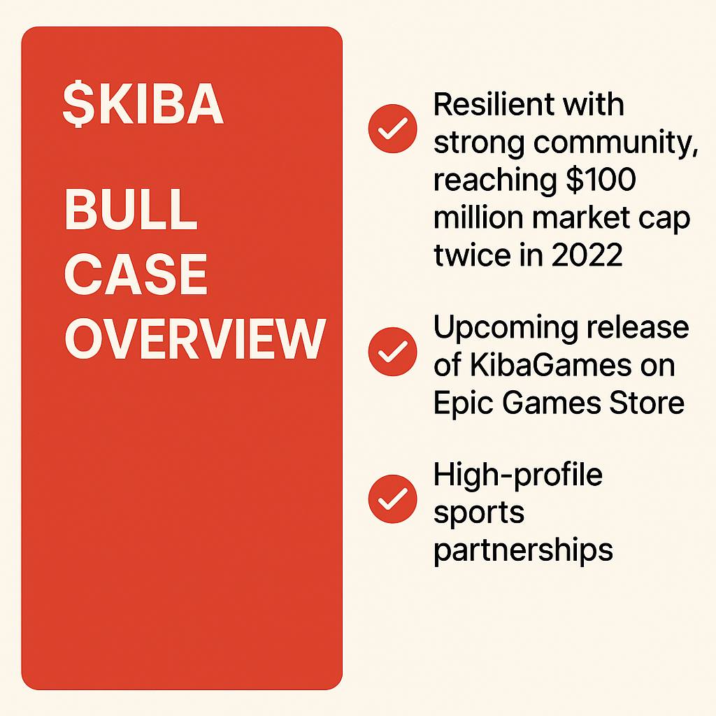 Krisshbraun's tweet photo. Day 87 posting  $KIBA Logo until it's
Above 100 million mc.  💪🚀🔜

God candles loading...... For $KIBA💪

@KibaInuWorld @BrentlyETH 
@VitalikButerin @cz_binance 
@MustStopMurad @CryptoWizardd 
@RAFAELA_RIGO_ @bull_bnb @Pentosh1 @crypto_bitlord7 
#ETH #BNB #BullRun2025 https://t.co/c6SxLBPhvc