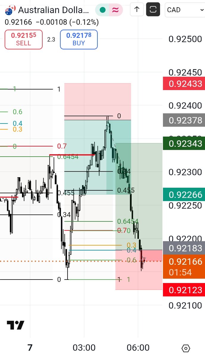 DiPe🐺 tweet media