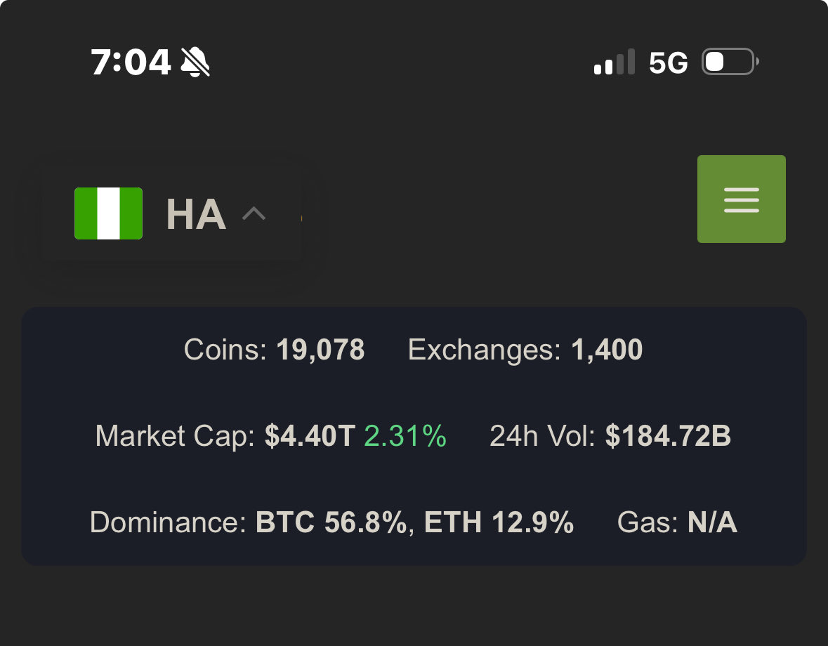 Always visit <a href="/Fuchaweb3_Com/">Fuchaweb3.com</a> blog for crypto market data insight. 

Check it here: fuchaweb3.com