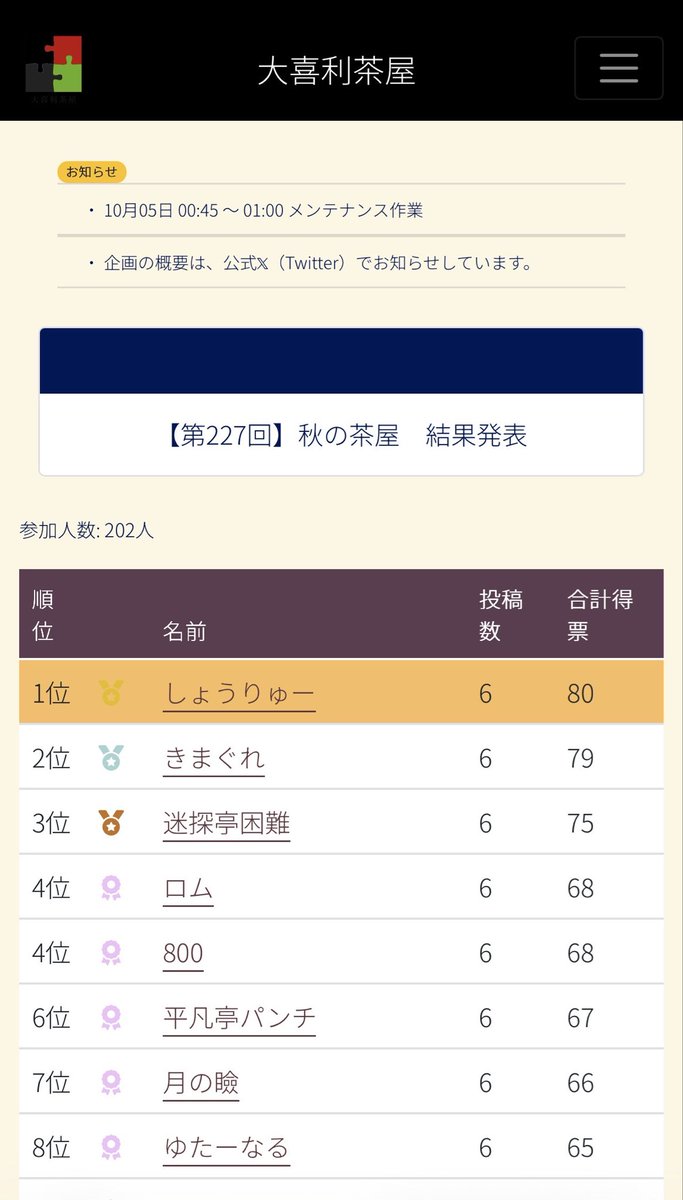 しょうりゅー（樽本棋院丸および深瀬暖龍丸） tweet media