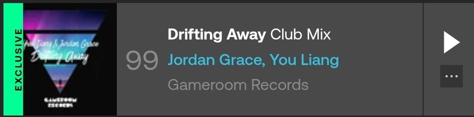 ついにBeatport Mainstageチャートで99位にチャートイン！

これでHype Mainstage 5位に入りに続き、メインチャートにも突入しました💫

聴いてくれた皆さん、本当にありがとう！
まだの方はぜひチェックしてね👇
beatport.com/track/drifting…

#ProgressiveHouse #EDM #クラブ音楽 #Beatport