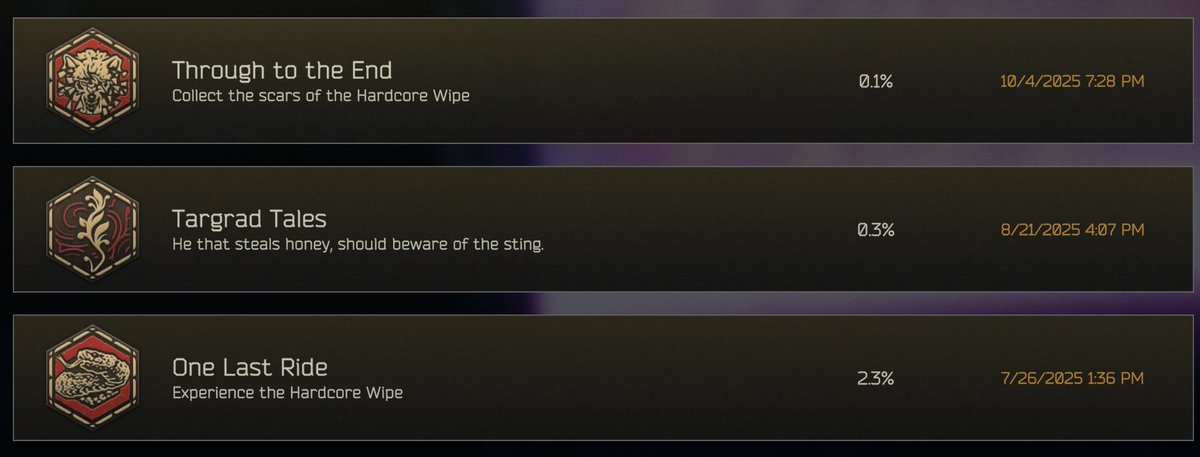 AirwingMarine's tweet photo. I really think you should leave the Hard Core achievements in till 1.0 @nikgeneburn.

There are A LOT of people who are close and were expecting to have till 1.0 (Nov 15th) to get it done.

Most of these people got 80-90% of the way to Kappa and are just struggling with some of the crappy grindy tasks at the end.  

This is a PLAYTIME issue, not a SKILL issue.

When you guys put all of the bosses at Resort with 100% spawn, you didn't remove the Snowball achievement.  You let players do it then when it was WAY easier to do.

All I'm saying is many folks rode out the hardcore wipe and gave it a fair shake.  They shouldn't have this trophy taken away from them at the last second because another portion of the community wanted a different ruleset before 1.0.