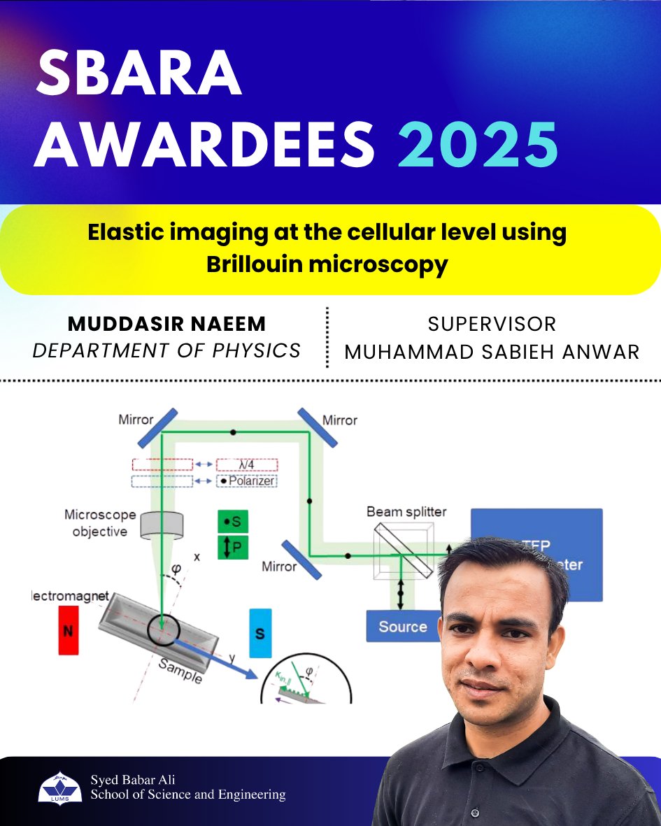 SBASSE at LUMS tweet media