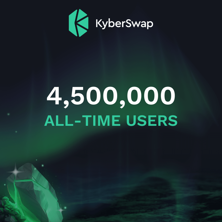 Kyber Network tweet media