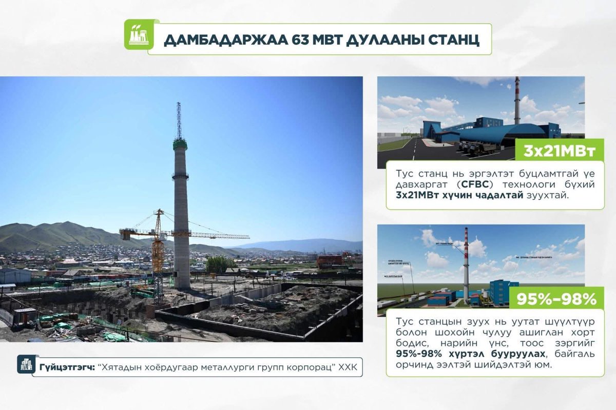 Дамбадаржаа дулааны станцын барилга угсралтын ажлыг 2024 оны дөрөвдүгээр сард эхлүүлсэн бөгөөд өнөөдрийн байдлаар 40 гаруй хувьтай үргэлжилж байна. Үндсэн зуухны барилга, нүүрсний агуулах, конвейерийн барилга, захиргаа аж ахуйн барилга, хими ус бэлтгэлийн барилга, механик цехийн