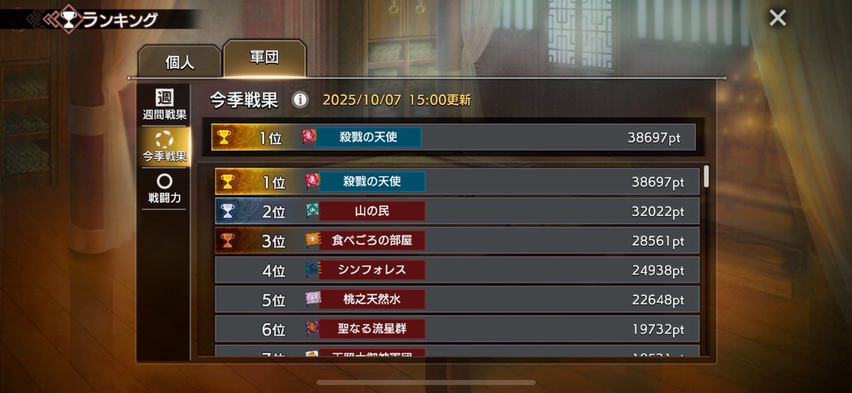 我ら最強💪