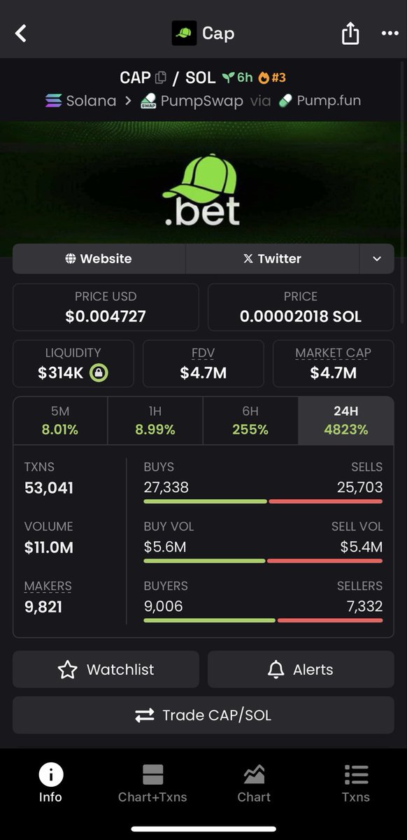 The Call Bureau tweet media