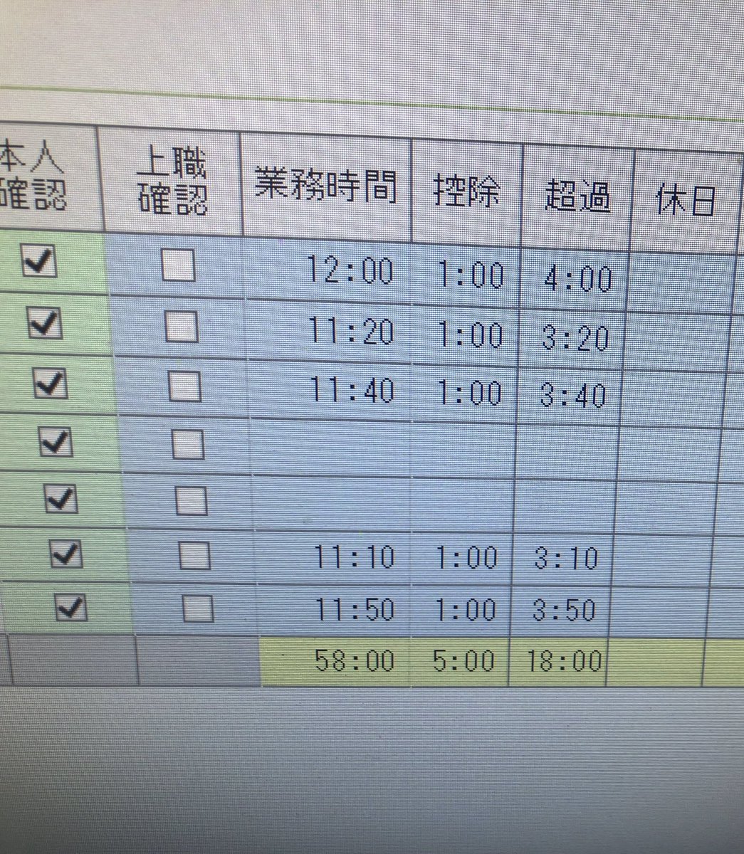皆様、今日も1日
いいねに、リポストに応援
(*˘︶˘人)ぁりがとぅございます💕

今帰宅で疲れすぎて、
何も食べる気もしない（泣）

満月🌕にK&amp;P🍻
ゆっくりしよう…。

闇が見えたよ
業務時間やばい…w
明日も頑張ろう🪽