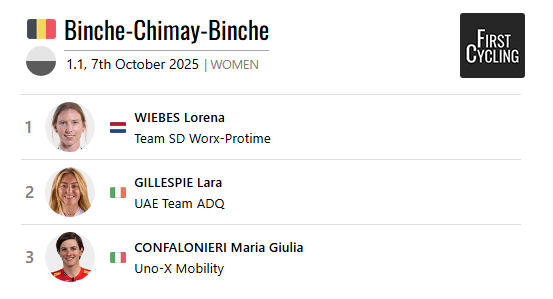 FirstCycling tweet media