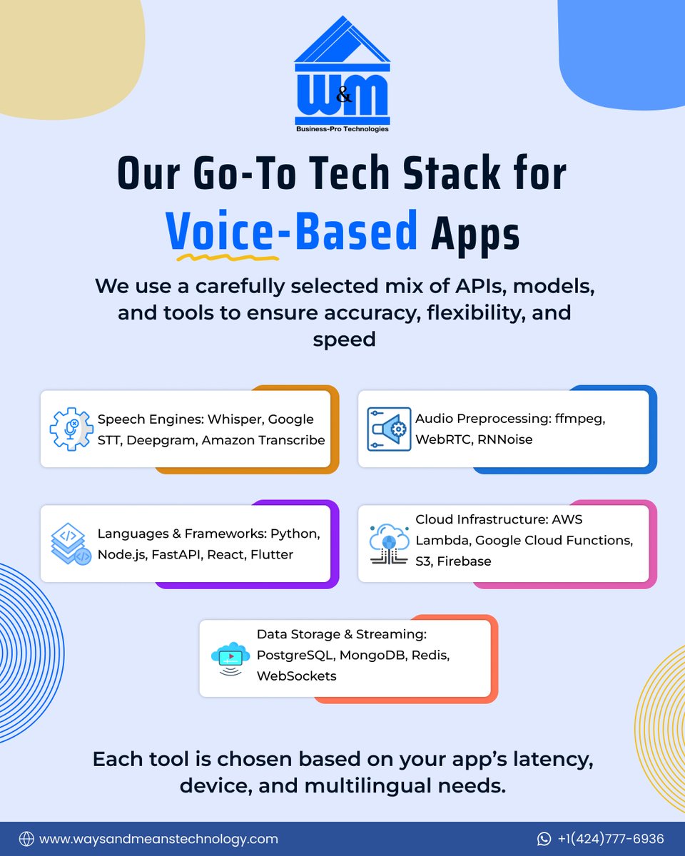 WMTechnology's tweet image. Toolbox Thursday:
Whisper, FastAPI, WebSockets.
We build real-time transcription tools that scale.
Let’s build yours.
+1 (424) 777-6936 | waysandmeanstechnology.com
#SpeechToText #VoiceApps #WMTechnology