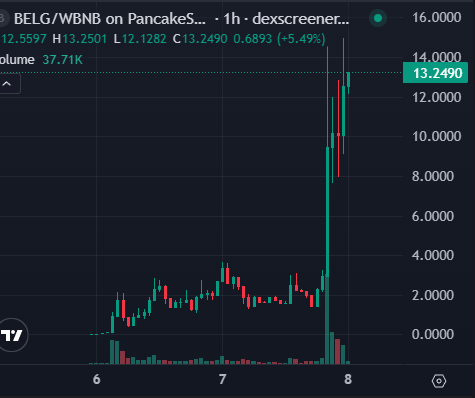 Stupifff tweet media