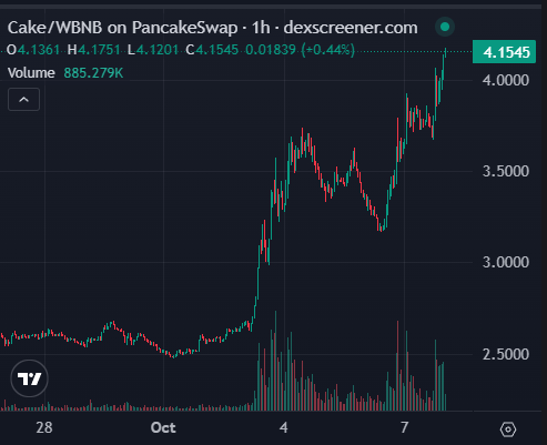 Stupifff tweet media