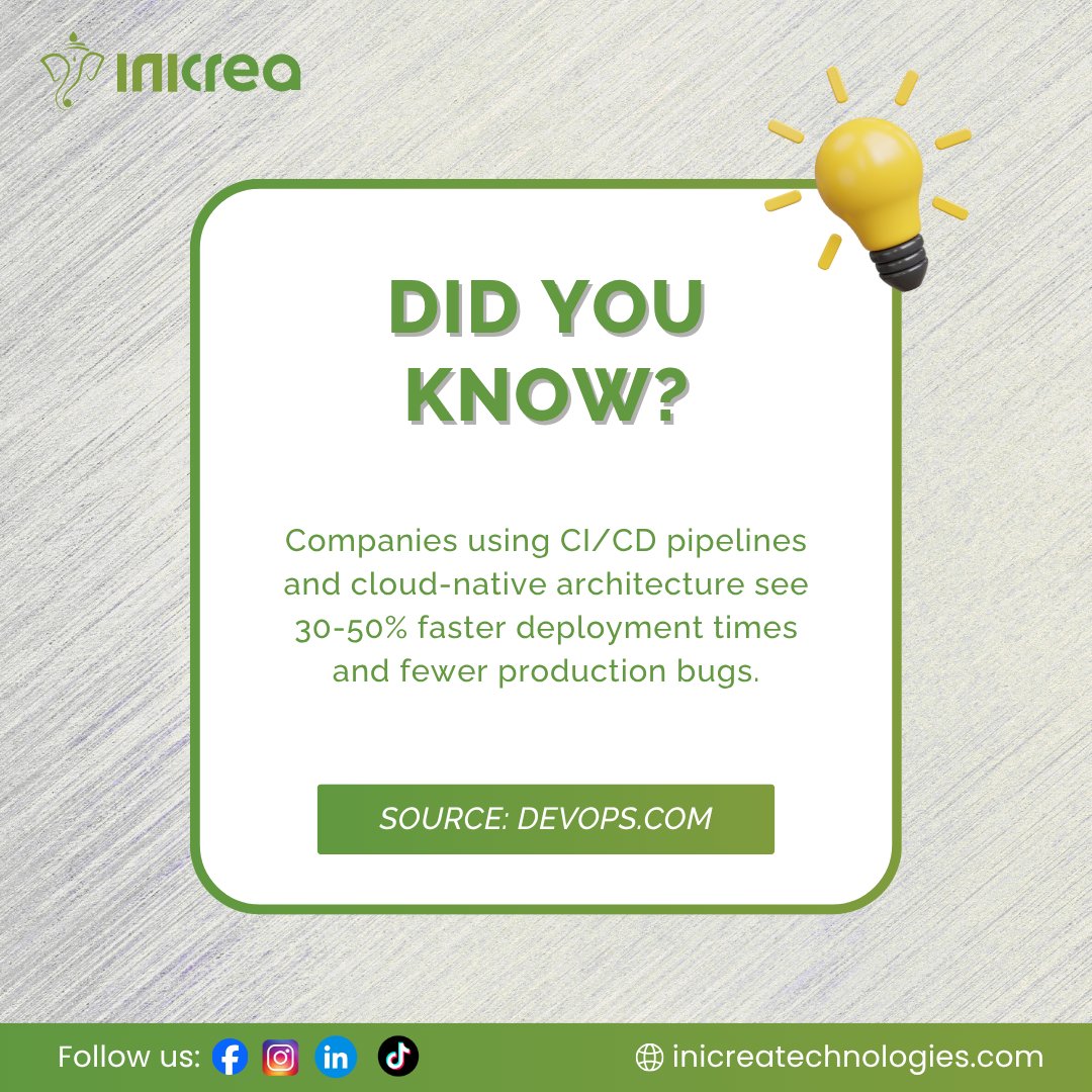 inicreatech's tweet image. Build smarter. Deploy faster.

At Inicrea Technologies, we combine modern DevOps practices with cloud-native strategies to streamline your software delivery lifecycle, from development to production.

#InicreaTechnologies #DevOps