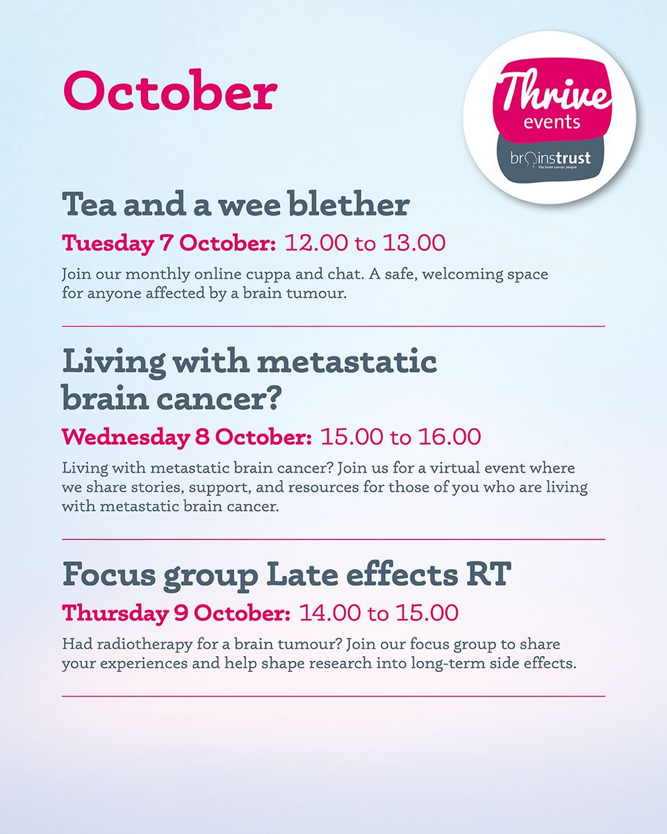 brainstrust tweet media