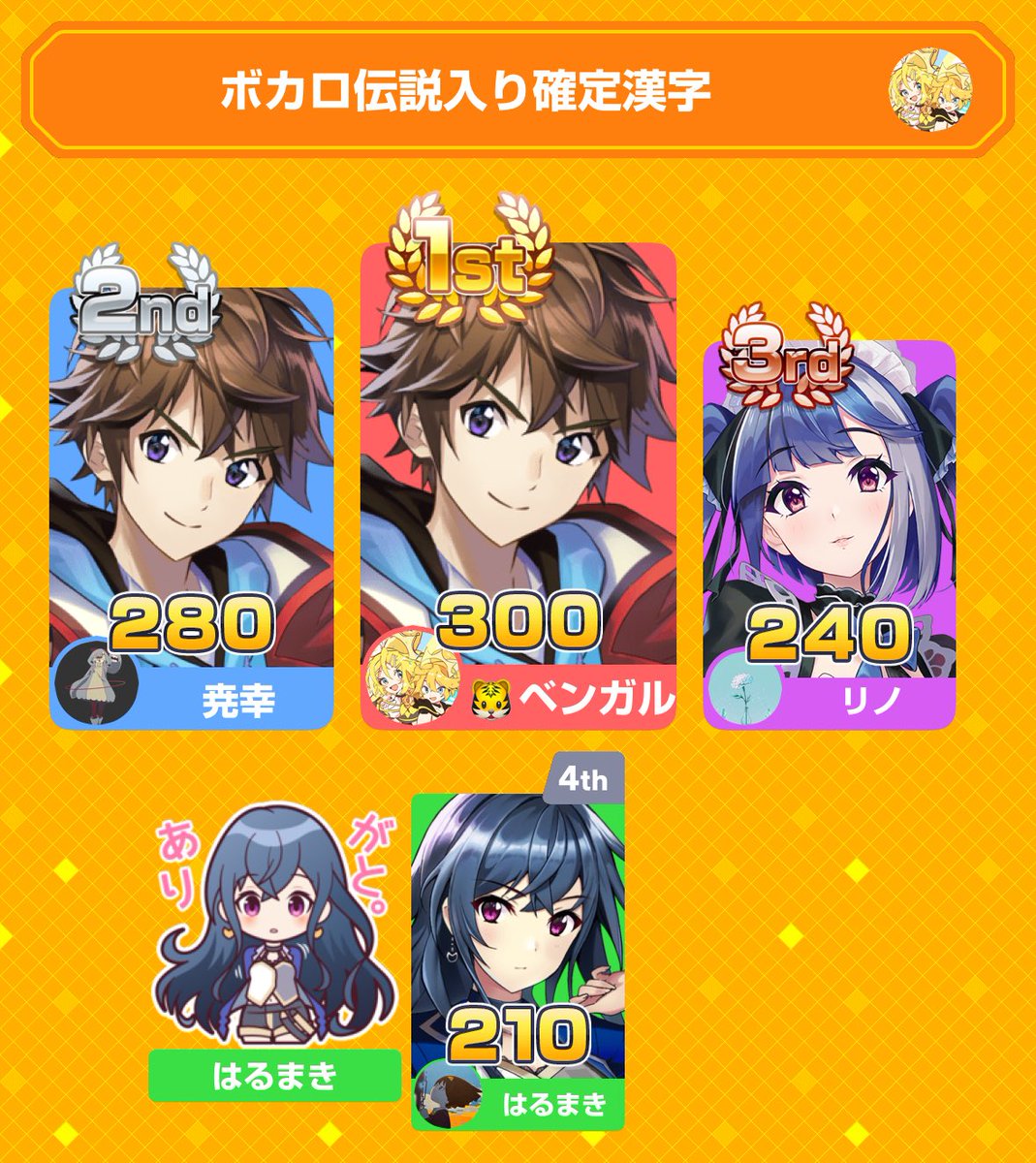 ベンガル (@KorosukeYT1) / X