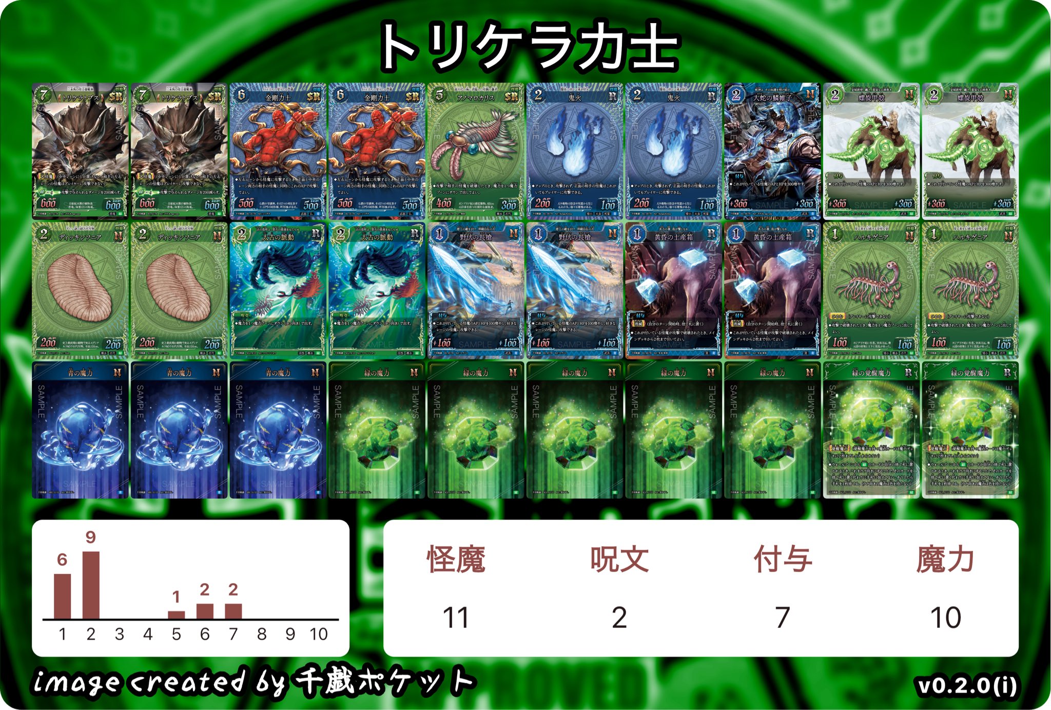【匿名配送】リースサムライ　高レートデッキ デッキ】最新版リースサムライ｜カードショップNEM デュエル