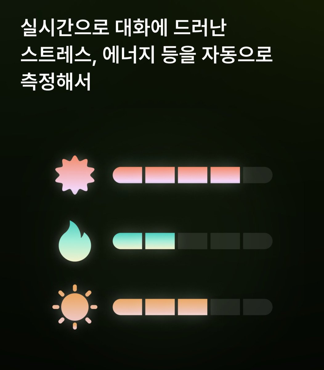 unda_luna's tweet photo. 누구나 한 번쯤 관계에 지치고, 복잡한 감정을 알고 싶고, 어디에라도 터놓고 싶을 때가 있잖아요. 당장 정신과 가기엔 비용, 기록, 시간 등의 벽이 높고, 일기장에도 못 쓸 개인적인 이야기라 누구에게 터놓고 말하기 어려운 상황이라면 <라임 AI> 앱 추천드려요. https://t.co/KJT1N6n0a5