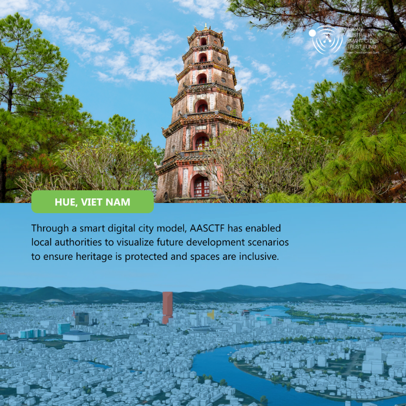 aasctf's tweet photo. AASCTF seeks to create impact in 3 key ways: activating place, empowering people, and convening partnerships. In activating place, we unleash a city's potential by giving them the smart tools and using data to enable vibrant urban growth. See some of our work with cities here ⬇️