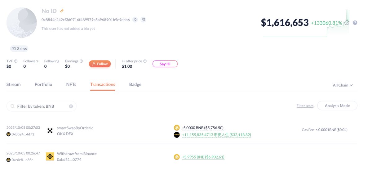 来自 Lookonchain 的截屏，显示交易者的钱包及 $PALU 交易
