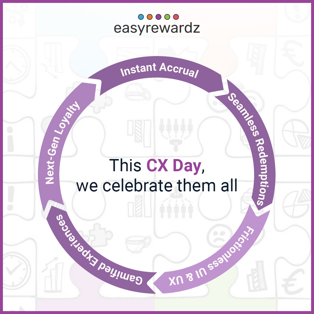 Great experiences build great relationships!

This #CXDay, we celebrate the moments that make banking simple, rewarding, and memorable.

With #Easyrewardz, transform routine banking into meaningful experiences, helping customers feel valued, engaged, &amp; truly connected.