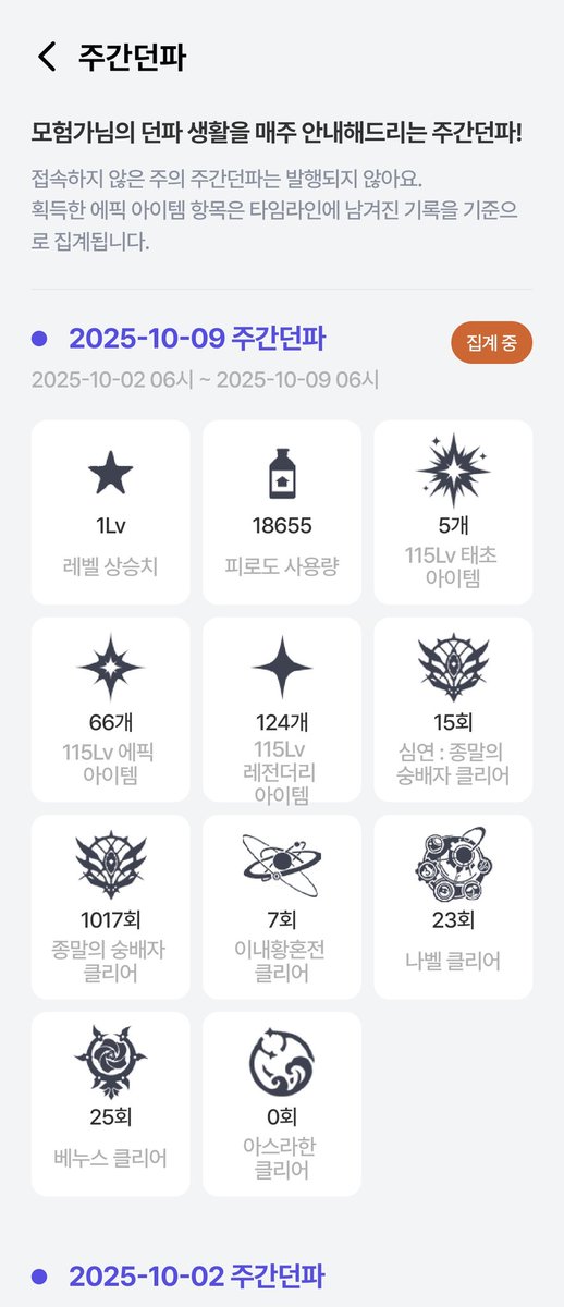 버퍼를 이내 보내야되나 딜러를 보내야되나 둘다 답 없긴해..태초 무기 없어서ㅠㅠ