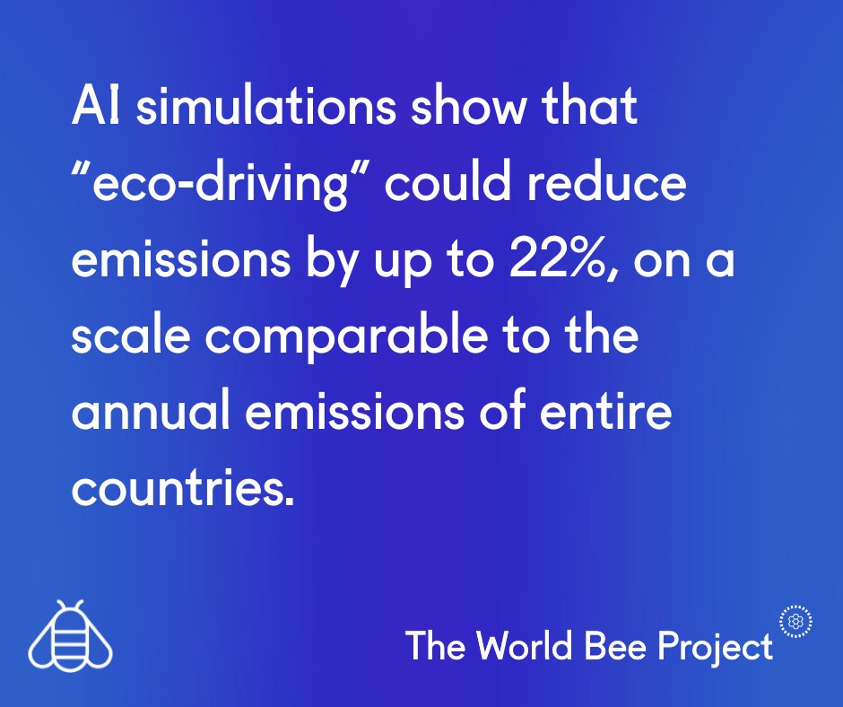 🚦 Stoplights are a huge climate problem — but the fix is surprisingly simple.

AI simulations show “eco-driving” could cut emissions by up to 22%—at a scale rivaling the annual emissions of entire countries. 🧵

Be involved: worldbeeproject.org