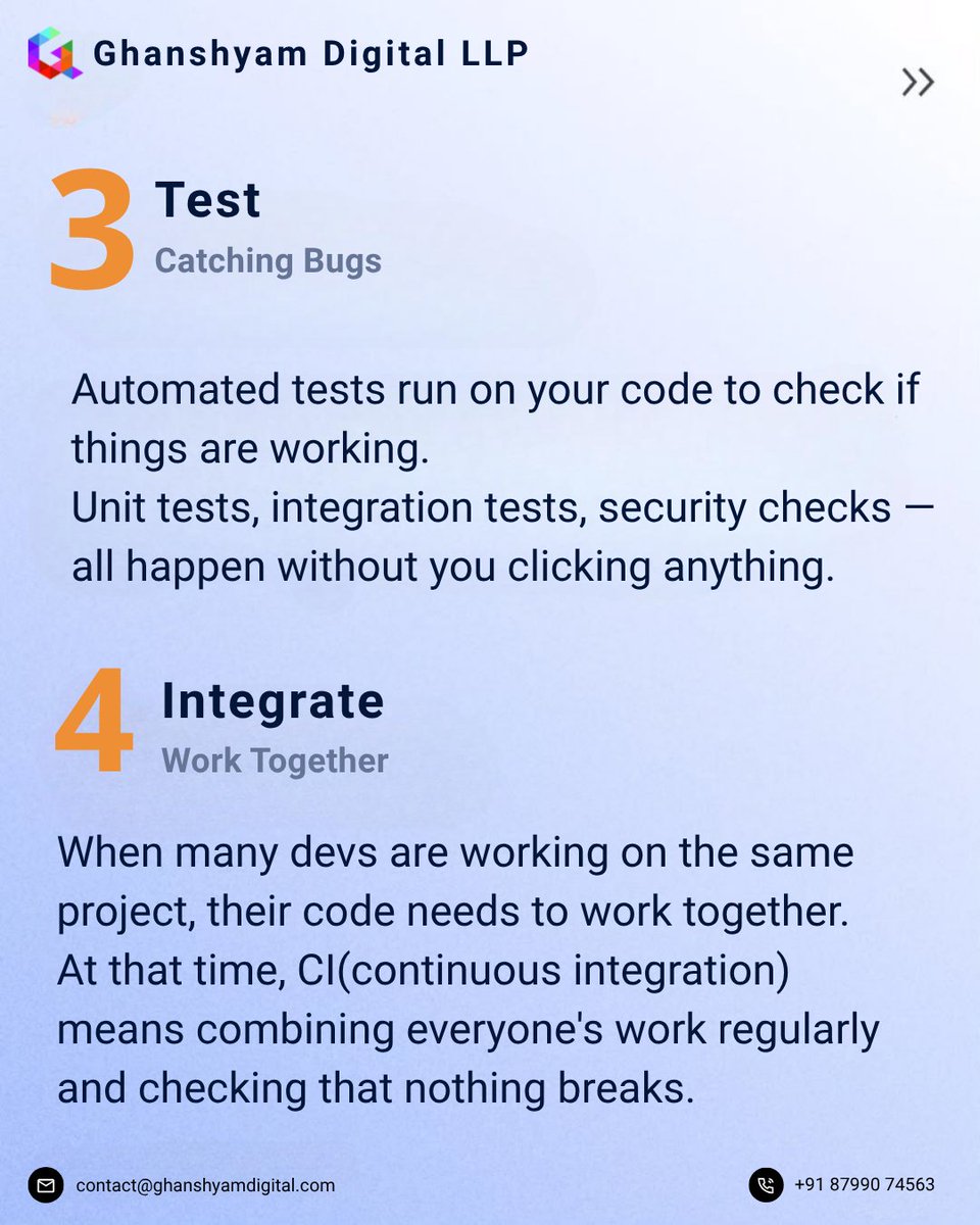 Technoknol's tweet image. How does a new feature get from a developer&apos;s keyboard to your screen? Meet the CI/CD Pipeline! 🧠

This 8-step process ensures code is continuously tested, integrated, and deployed to users without disruption.

#DevOpsPipeline #SoftwareEngineering #CI #CD #CodeToProduction