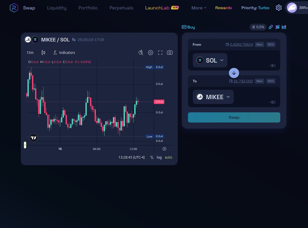 MikeeToken's tweet photo. 🚀 New to MIKEE this Tuesday?
Swap $SOL → $MIKEE instantly on Raydium.
Fast, transparent &amp; 100% decentralized.
🔗 https://t.co/bvobnKgjlq
#BuyMIKEE #Raydium #SolanaSwap https://t.co/6Ul5WM0hAs