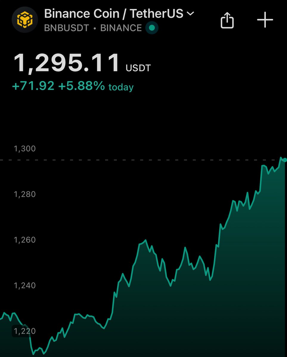 Crypto News & Insights | Bitcoin News | KuCoin