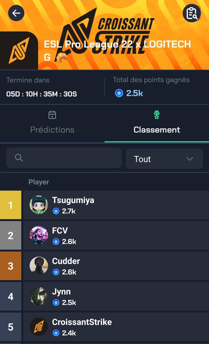BloodJynn's tweet photo. Tellement cool de pouvoir jouer avec le crew de @CroissantStrike Encore merci @KboomGG @KboomGG_FR #KBOOM
Ce soir, @CudderTV sort du top 3 ! https://t.co/p1fxy5rzS3