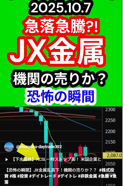 #デイトレ 
youtubeの経過報告です。なんと98人になりました！あと2人で100人です。今日は急落した #JX金属 についてショート動画UPしました。思わず録画してしましました🤣動画おもしろいと思ってくれた方、チャンネル登録して応援のほどよろしくお願いします！！🙌
youtube.com/@musyoku-daytr…