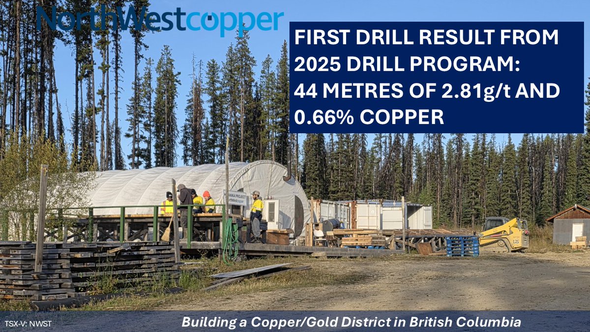 NorthWest Copper tweet media