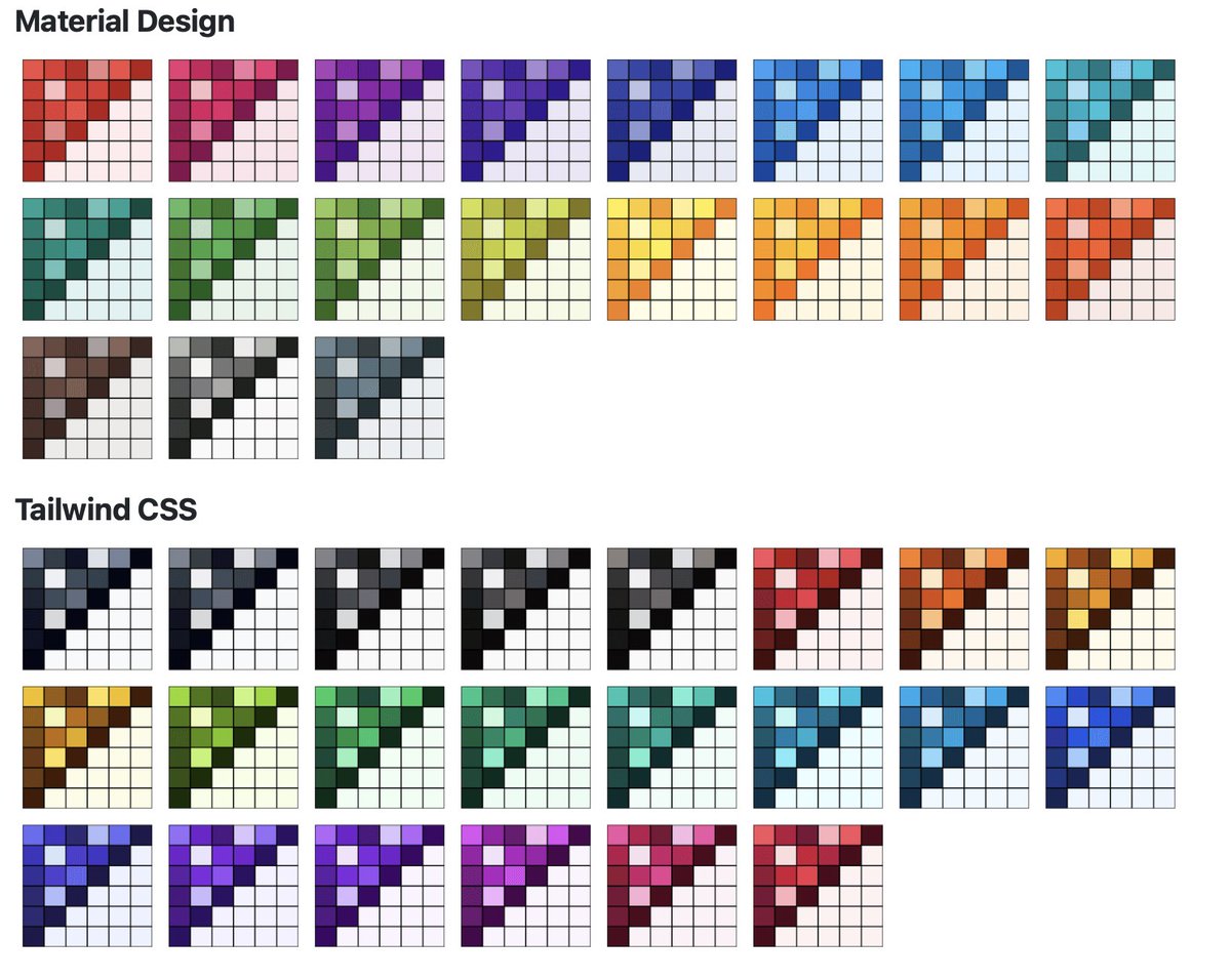 🍀 [R TIP - Paquete del día] – {ggsci}: 400+ paletas de colores científicas listas para tus gráficos 🎨

¿Querés que tus visualizaciones en R se vean profesionales y con los colores de las grandes revistas científicas?

Con {ggsci} podés aplicar paletas de color inspiradas en