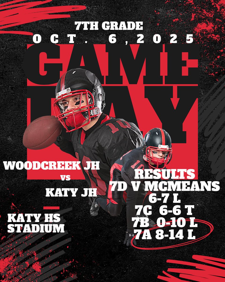 Week 6 7th grade scores. Keep fighting Timberwolves!! Go Timberwolves!!