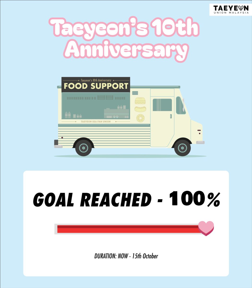 📣 We did it, MY S♡NEs! 🥹🎉 

We reached our fundraising goal right on #TAEYEON’s solo debut anniversary! 💜

Thank you to every single donor who made this come true ❤️‍🔥

We’re now working with Taeyeon SEA Fan Union on the project and can’t wait to share more updates soon! 💝
