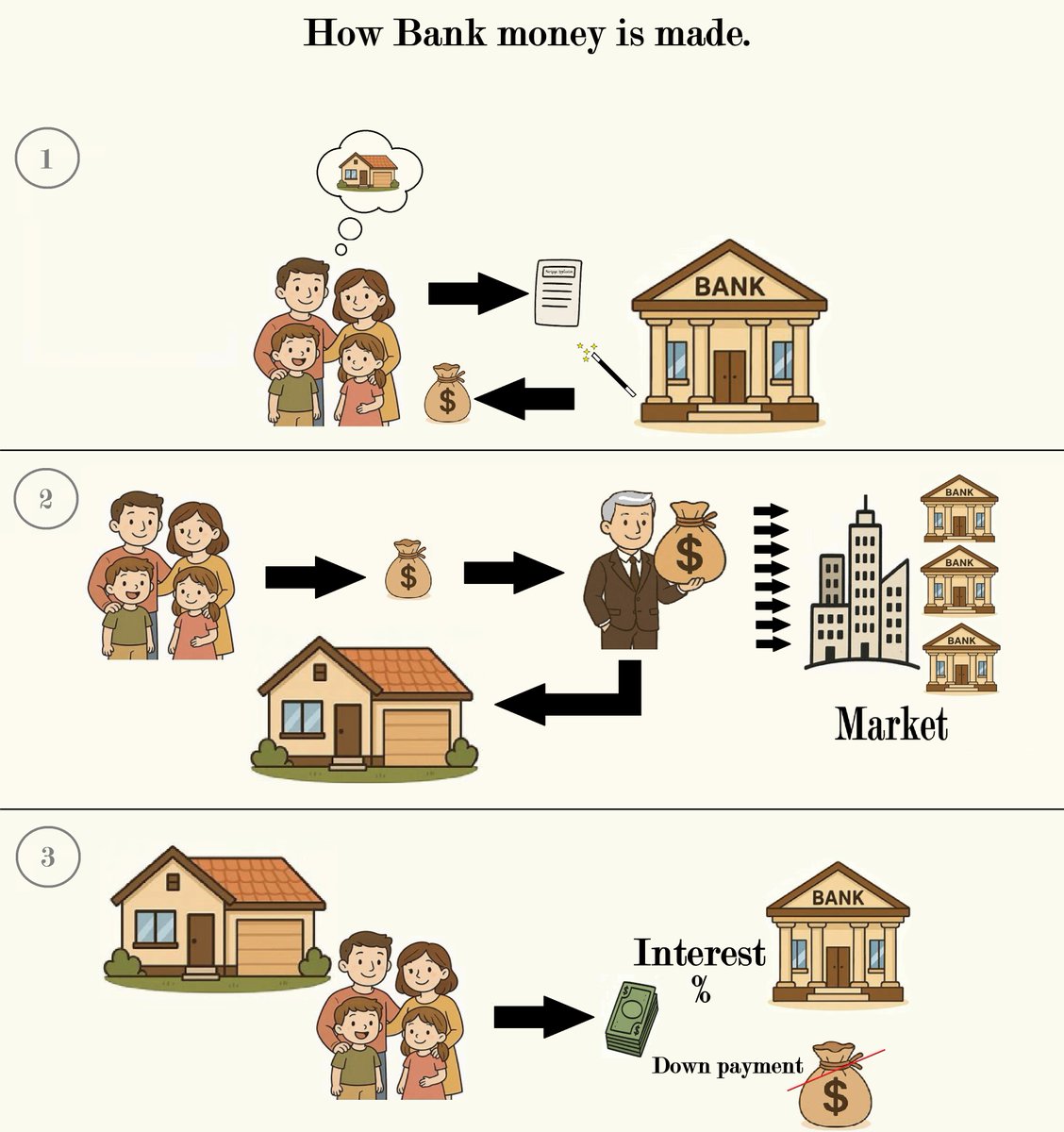Bjørn Kienholz Bjercke (@mrbitcoinnorway) on Twitter photo 