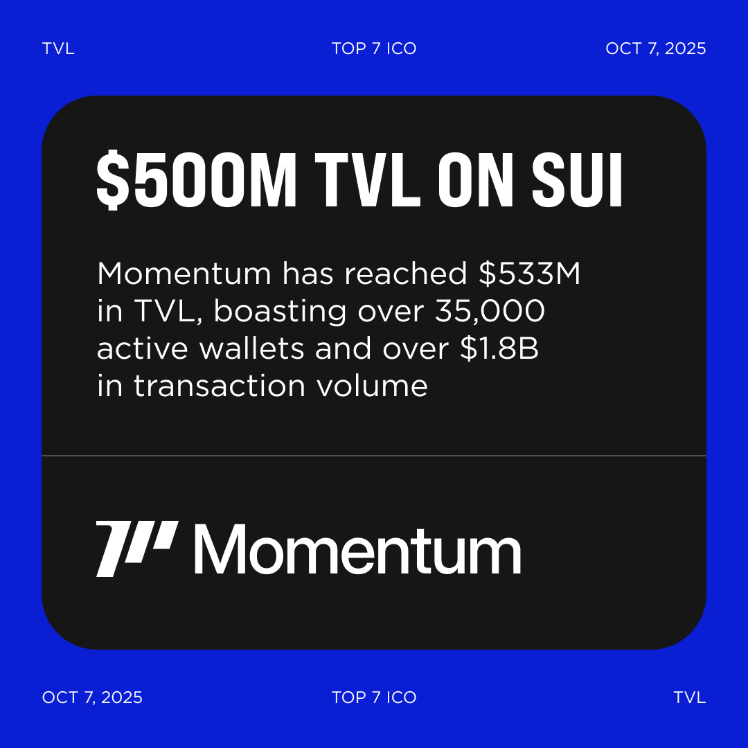 Crypto News & Insights | Bitcoin News | KuCoin