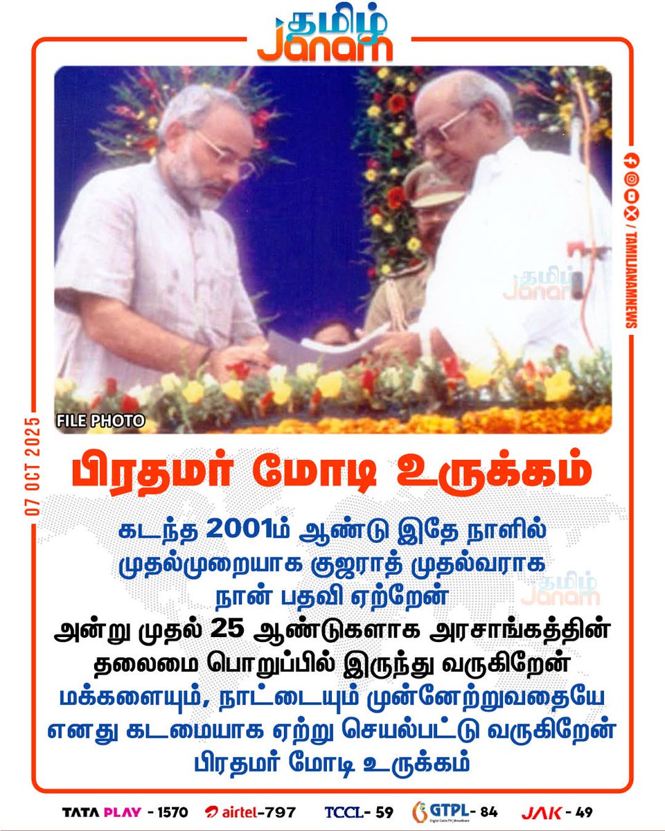 HRajaBJP's tweet image. கடந்த 2001 அக்டோபர் 7 இதே நாளில் குஜராத் முதல்வராக பொறுப்பேற்று அன்றிலிருந்து இன்று வரை விடுப்போ, ஓய்வோ எடுக்காமல் இடைவிடாமல் மக்களுக்கும், தேசத்திற்கும் சேவை புரிந்து 13 ஆண்டுகள் குஜராத் முதல்வராகவும், 11 ஆண்டுகள் பாரத பிரதமராகவும் 24 ஆண்டுகளை தேசத்தை வழிநடத்தும் தலைமை…