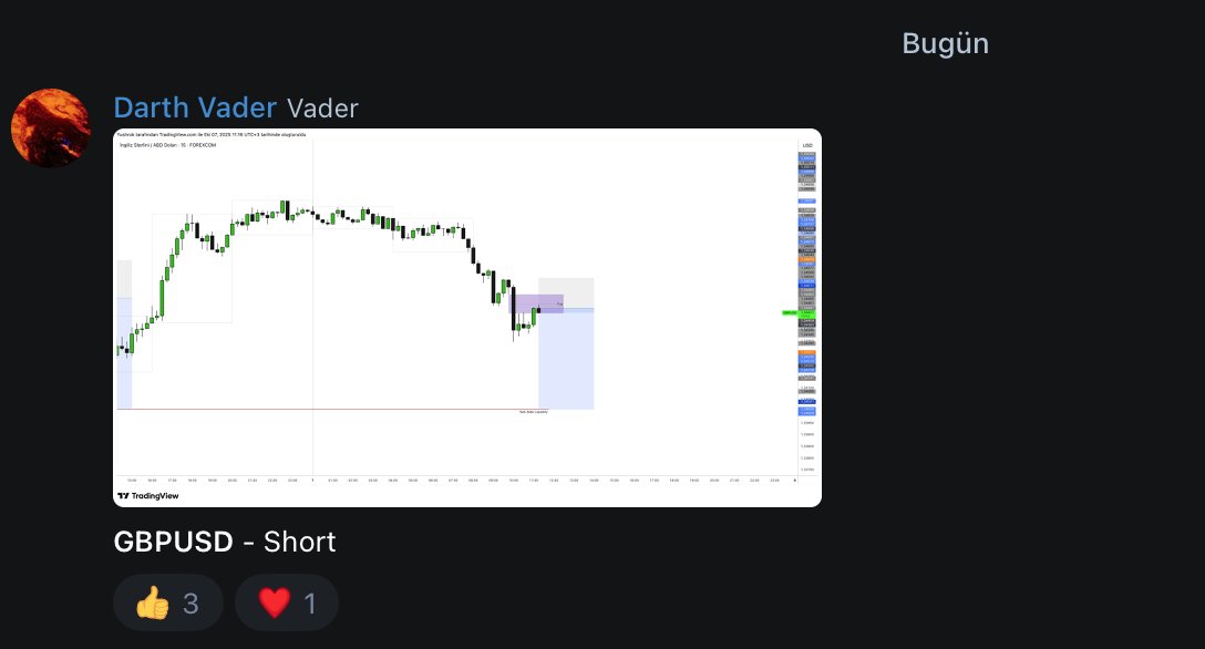 DartthVadder1's tweet photo. GBPUSD🇬🇧 | +3.5R

Grup olarak başlangıcı güzel yaptık. Gereksiz risk almadan en doğru zamanda stratejime uygun işlemi alarak zarar yazmadan tp olduk. 
Bakalım ay sonuna neler yapıcaz.