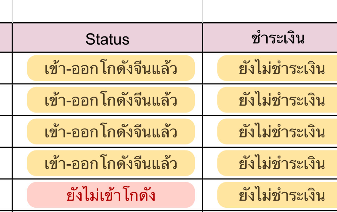P’prejeen-แอคอัพเดท tweet media